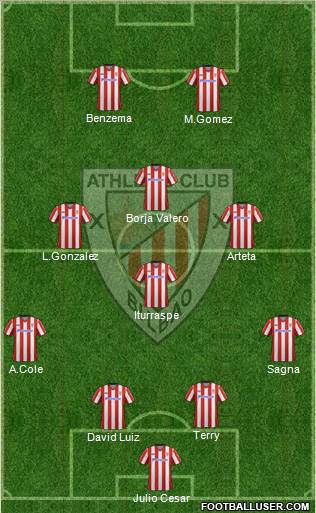 Athletic Club Formation 2013