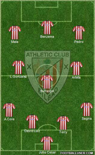 Athletic Club Formation 2013