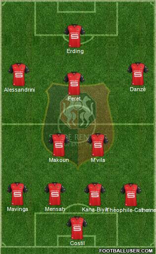 Stade Rennais Football Club Formation 2013