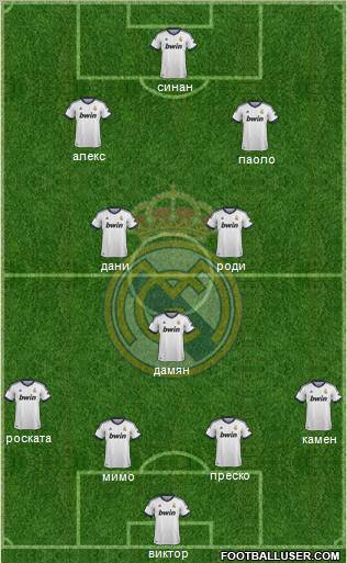 Real Madrid C.F. Formation 2013