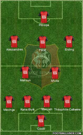 Stade Rennais Football Club Formation 2013