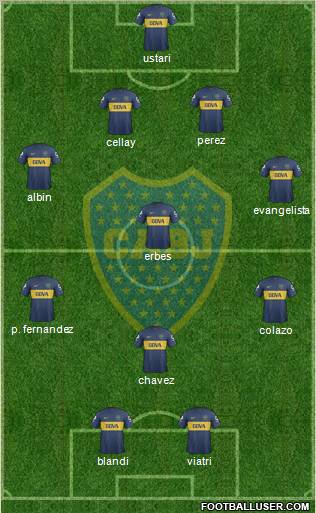 Boca Juniors Formation 2013