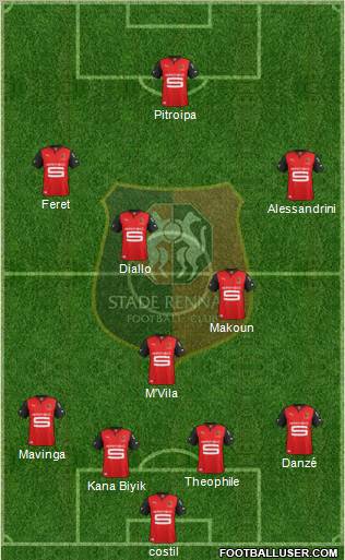 Stade Rennais Football Club Formation 2013