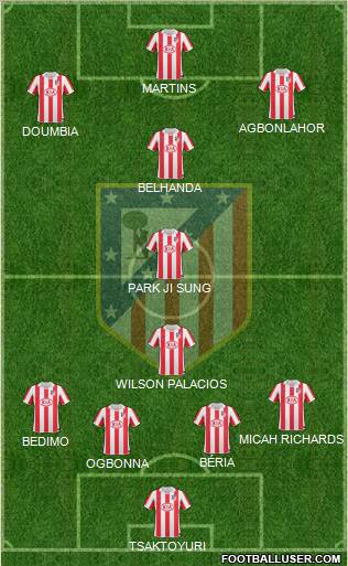 Atlético Madrid B Formation 2013