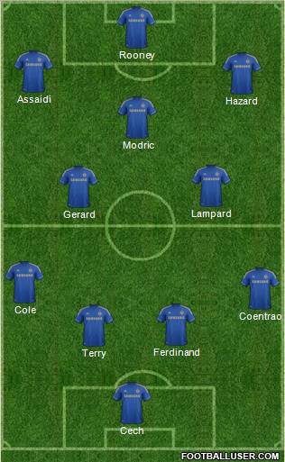 Chelsea Formation 2013