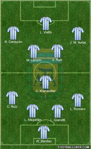 Argentina Formation 2013