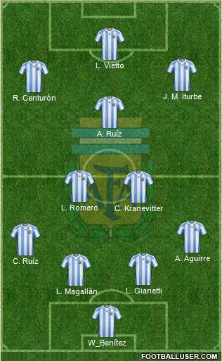 Argentina Formation 2013