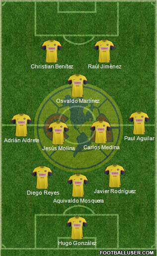 Club de Fútbol América Formation 2013