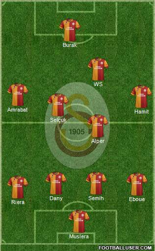 Galatasaray SK Formation 2013