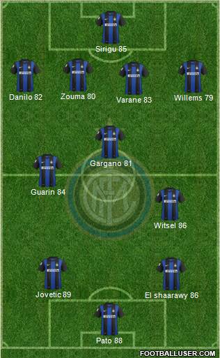 F.C. Internazionale Formation 2013
