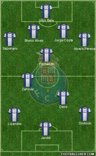 Futebol Clube do Porto - SAD Formation 2013