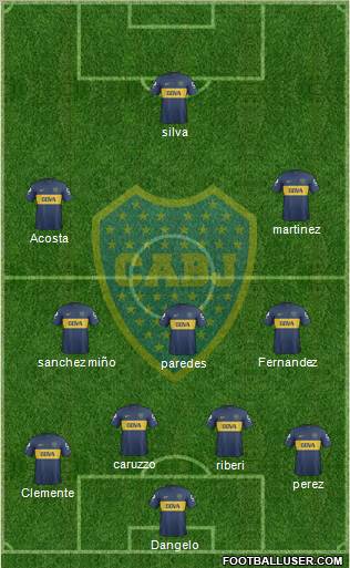 Boca Juniors Formation 2013