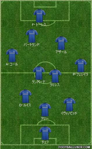 Chelsea Formation 2013