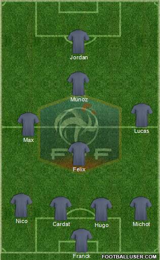 France Formation 2013