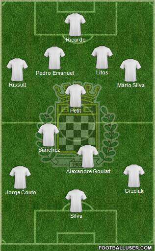 Boavista Futebol Clube - SAD football formation