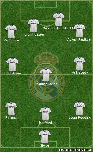 Real Madrid C.F. Formation 2013