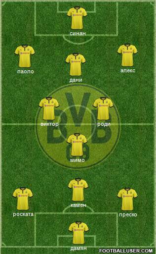 Borussia Dortmund Formation 2013