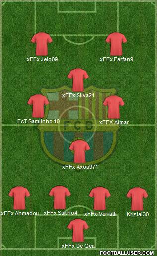 F.C. Barcelona Formation 2013