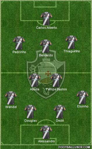 CR Vasco da Gama Formation 2013