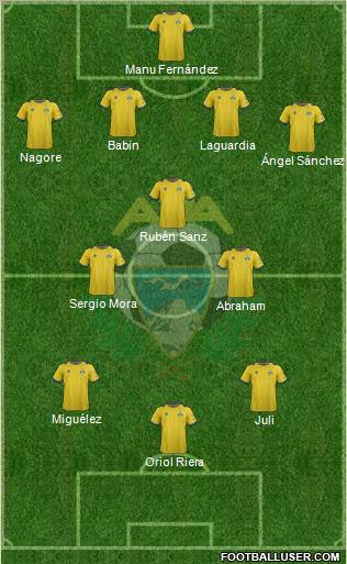 A.D. Alcorcón Formation 2013