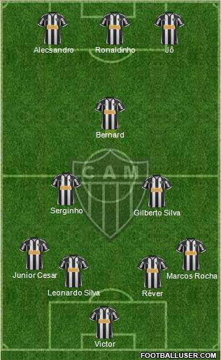 C Atlético Mineiro Formation 2013