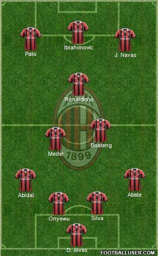 A.C. Milan Formation 2013