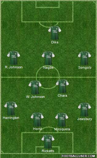 Portland Timbers Formation 2013