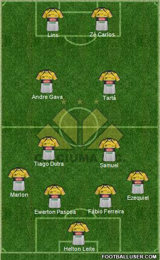 Criciúma EC 4-4-2 football formation