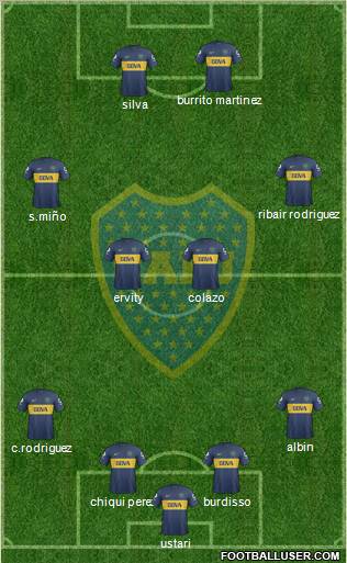 Boca Juniors Formation 2013