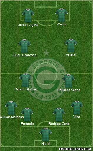 Goiás EC 4-4-2 football formation