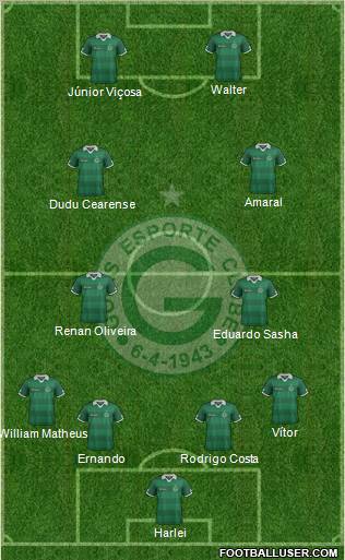 Goiás EC football formation