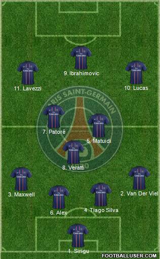 Paris Saint-Germain Formation 2013