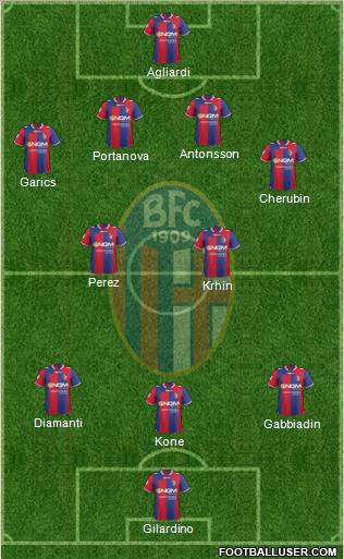 Bologna Formation 2013