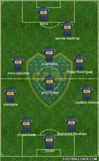 Boca Juniors Formation 2013