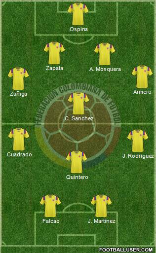Colombia Formation 2013