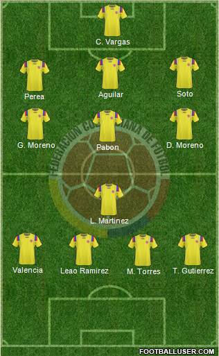 Colombia Formation 2013