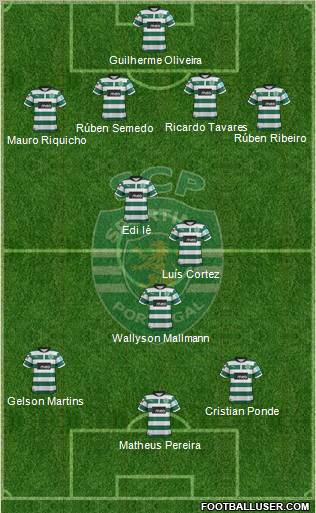 Sporting Clube de Portugal - SAD Formation 2013