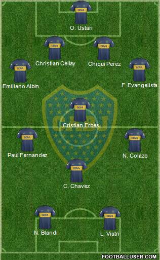 Boca Juniors Formation 2013
