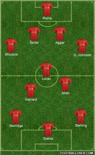 Liverpool Formation 2013