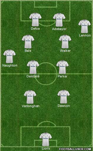 Tottenham Hotspur Formation 2013