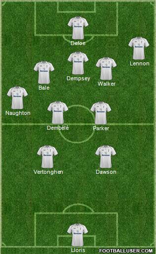 Tottenham Hotspur Formation 2013