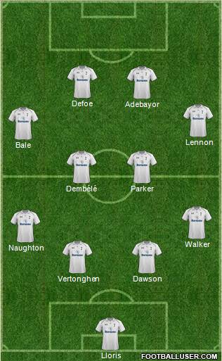 Tottenham Hotspur Formation 2013