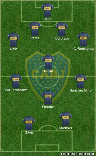Boca Juniors Formation 2013