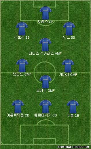 Chelsea Formation 2013