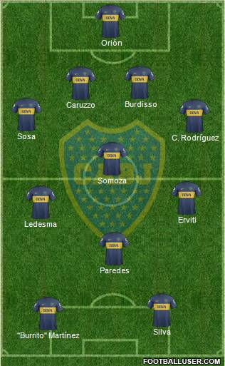 Boca Juniors Formation 2013