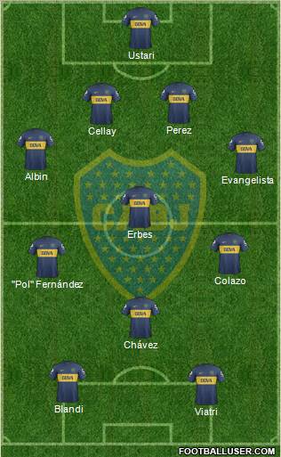 Boca Juniors Formation 2013