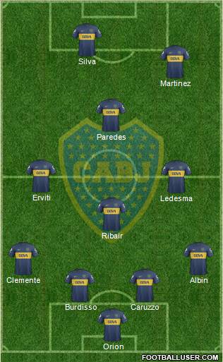 Boca Juniors Formation 2013