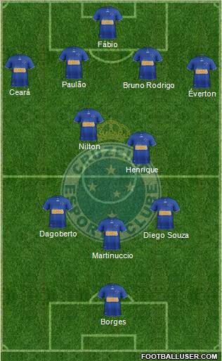 Cruzeiro EC Formation 2013