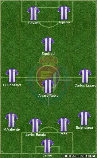 R. Valladolid C.F., S.A.D. Formation 2013