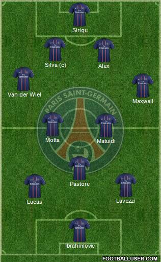 Paris Saint-Germain Formation 2013